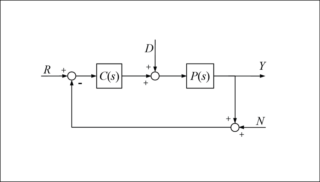 Lesson image