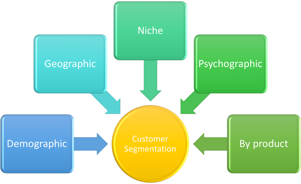 Lesson image