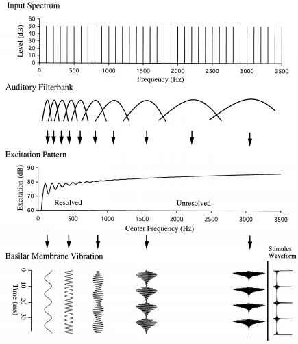 Lesson image