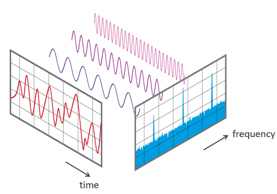 Lesson image