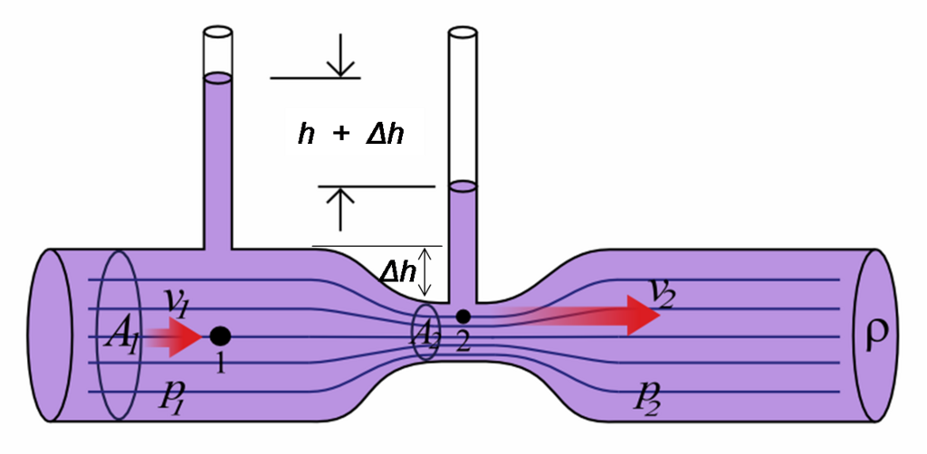 Lesson image