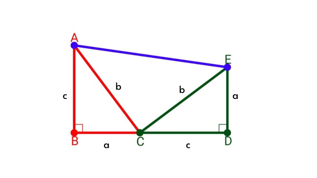 Lesson image