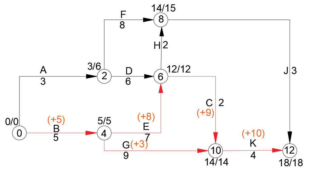 Lesson image