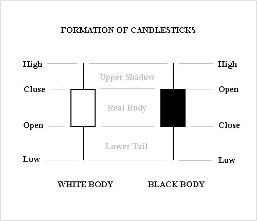 Lesson image