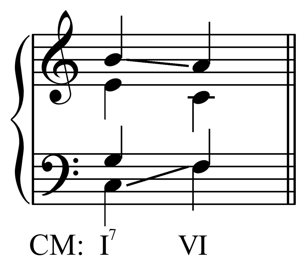 Lesson image