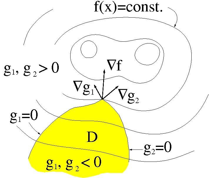Lesson image