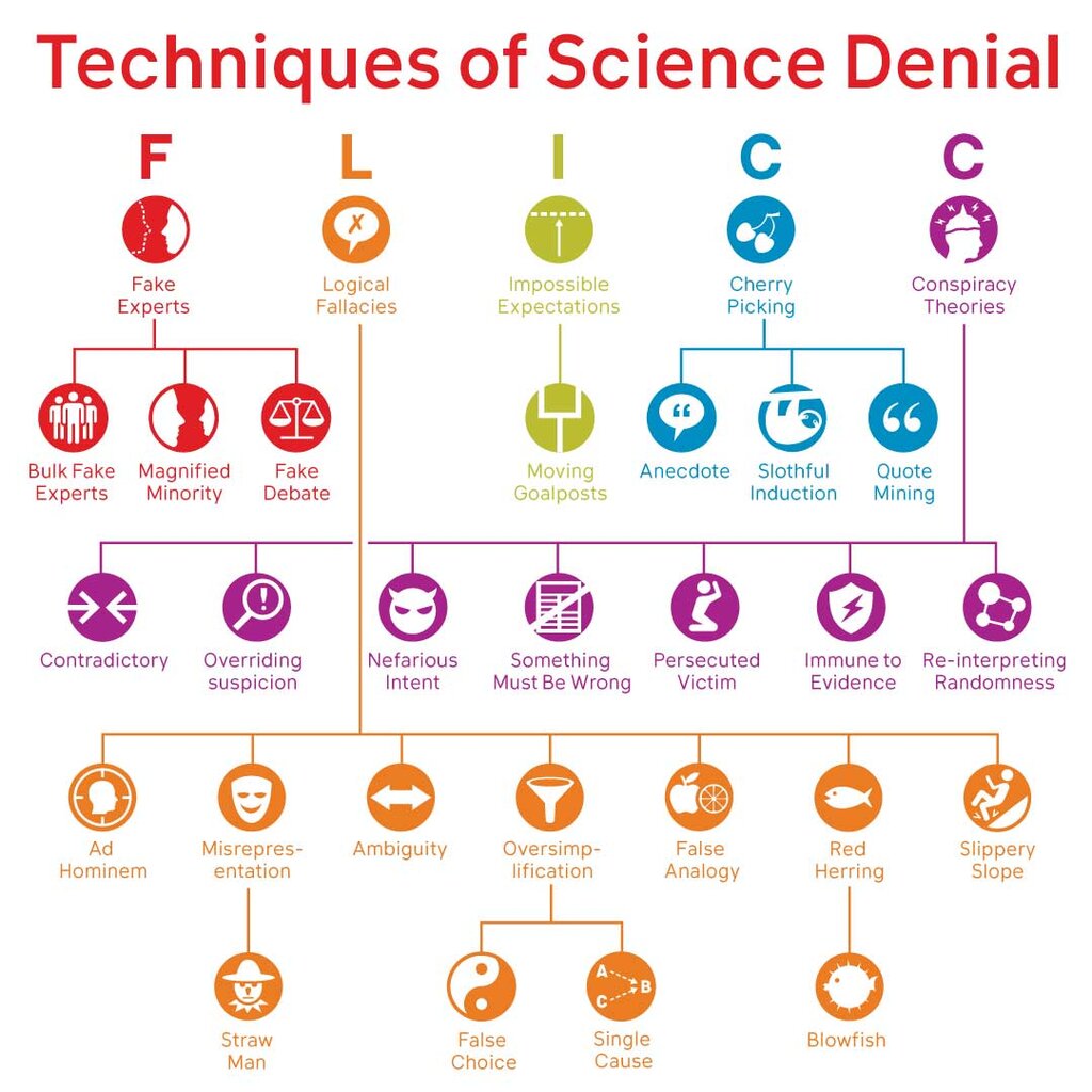 Lesson image