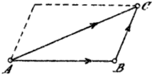 Lesson image