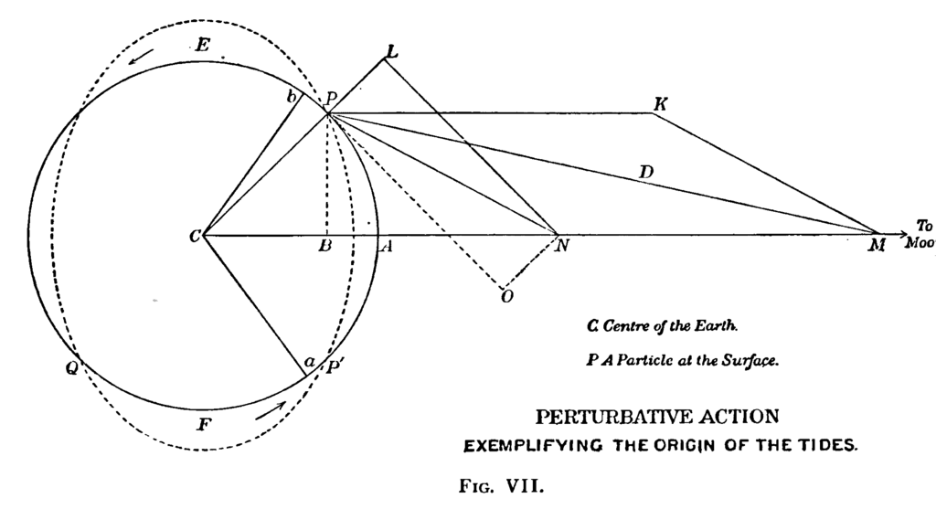 Lesson image