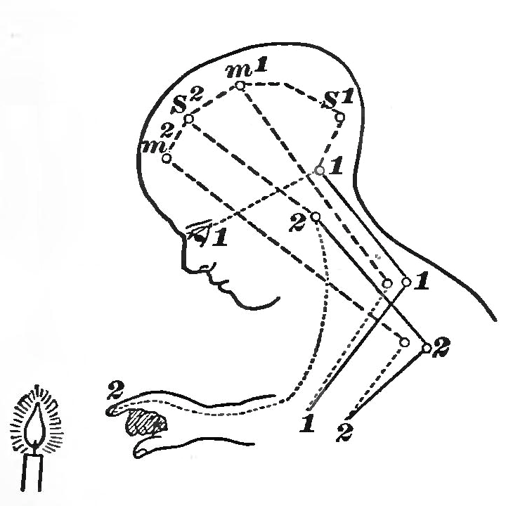 Lesson image