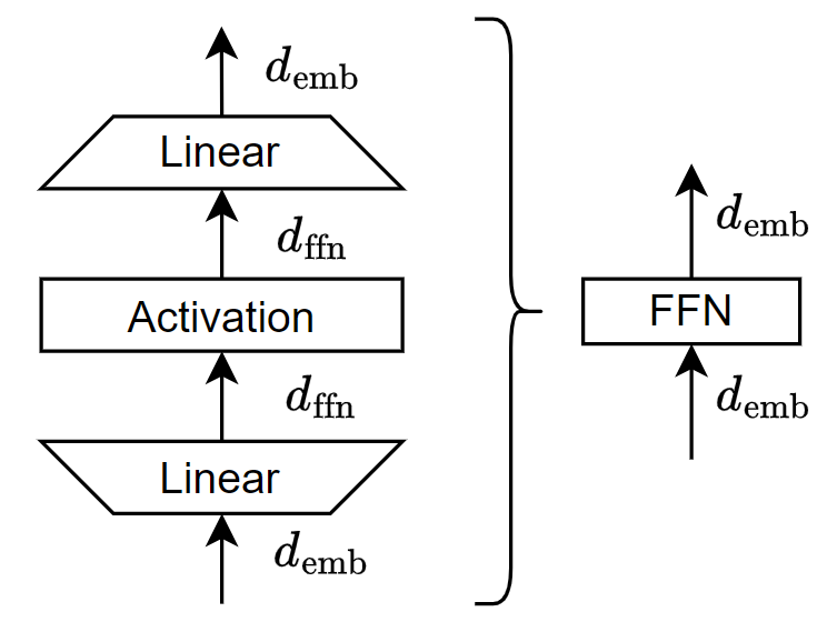Lesson image