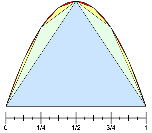 Lesson image