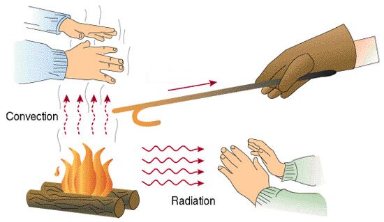 Lesson image