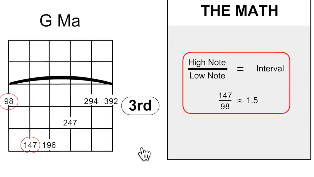 Lesson image
