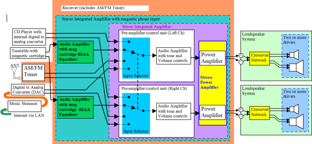 Lesson image