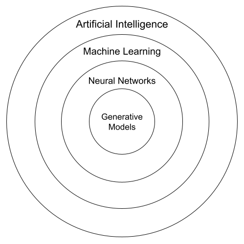 Lesson image