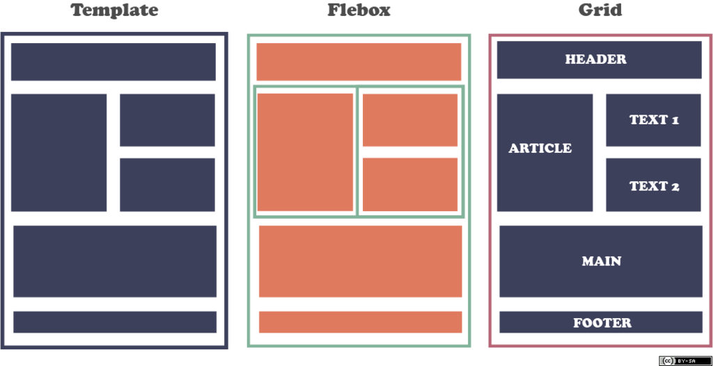 Lesson image