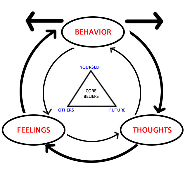 Lesson image