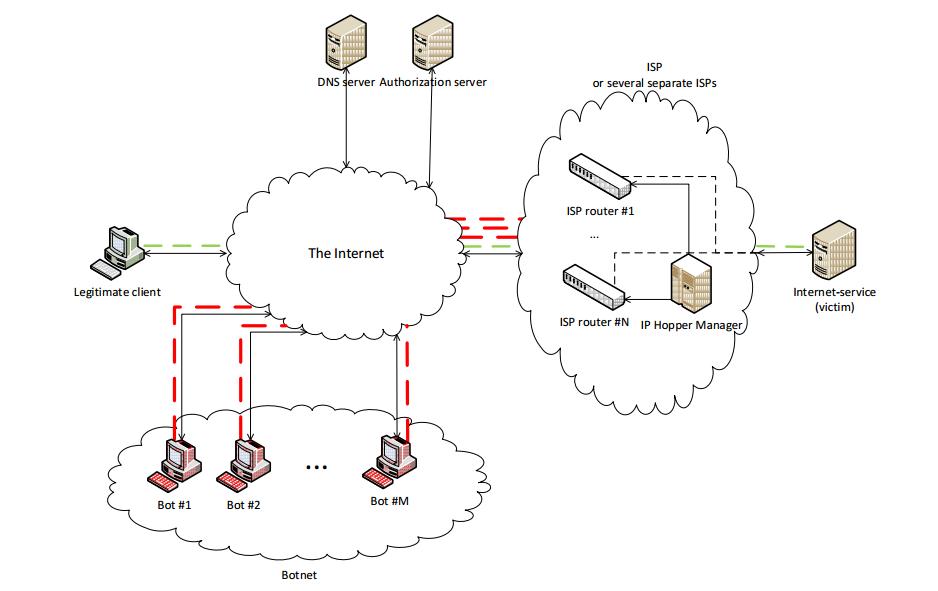 Lesson image