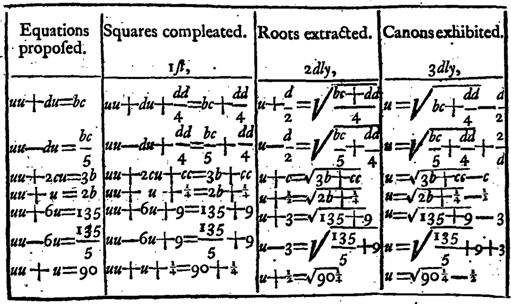 Lesson image