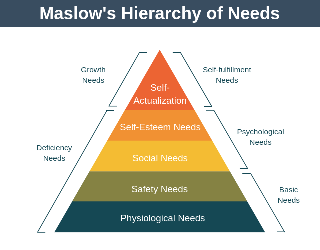 Lesson image