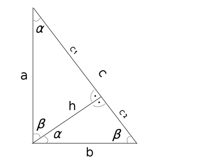 Lesson image