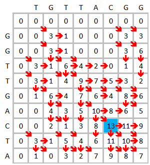 Lesson image