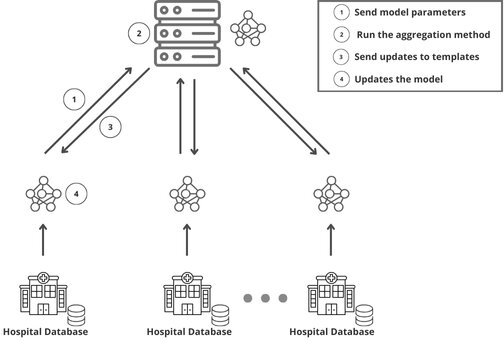 Lesson image