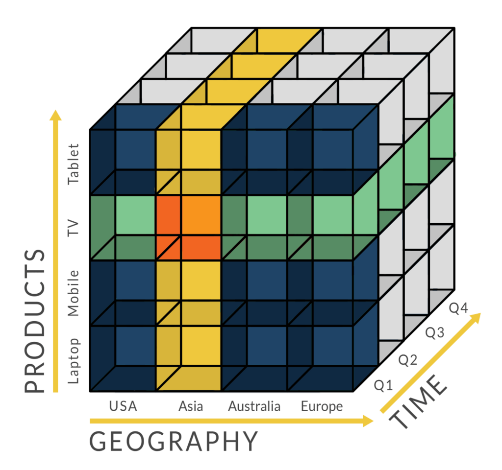Lesson image