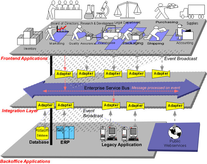 Lesson image