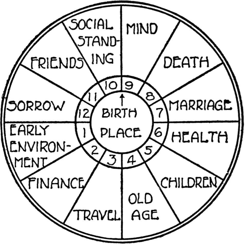 Lesson image
