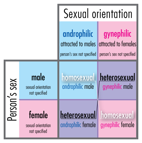 Lesson image