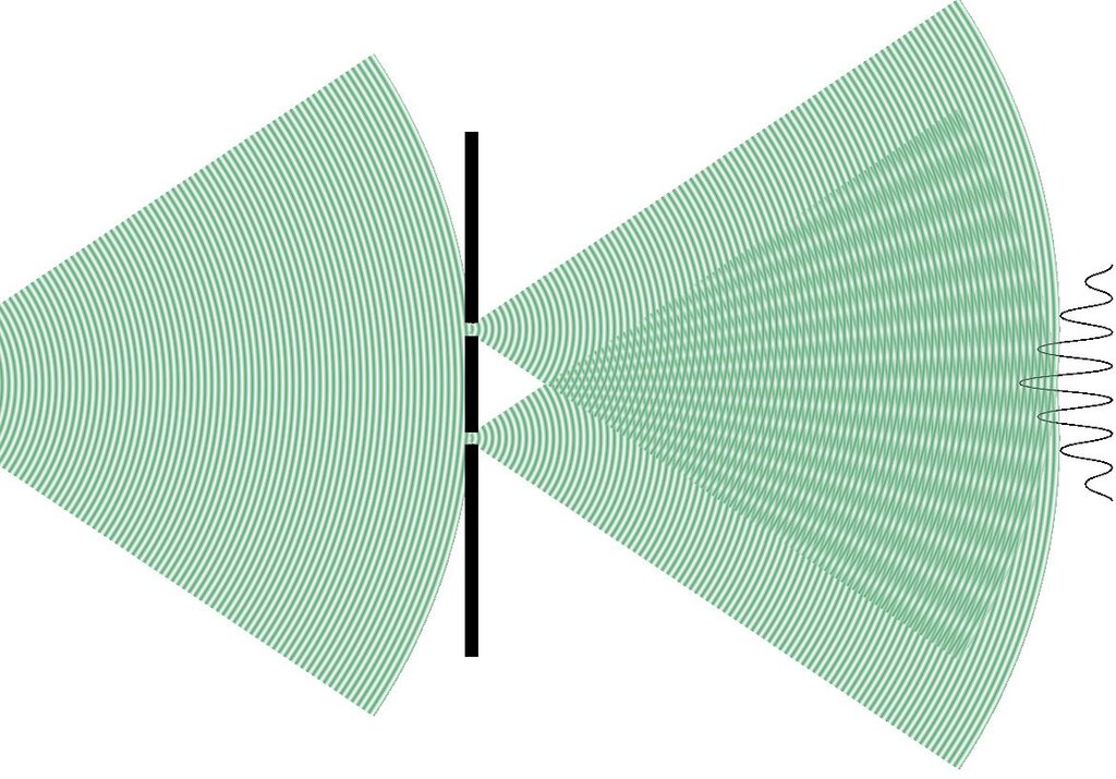 Lesson image