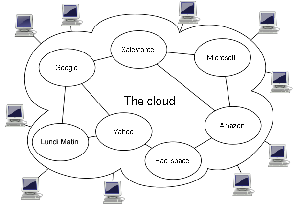 Lesson image
