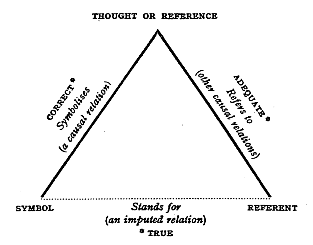 Lesson image