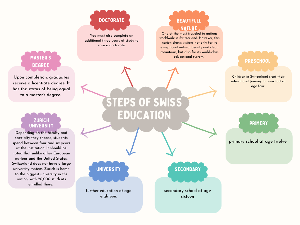 Lesson image