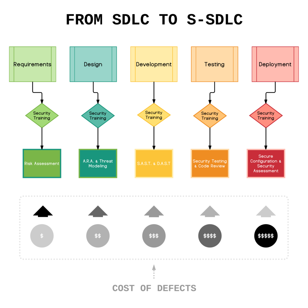 Lesson image