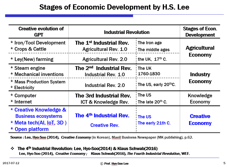 Lesson image