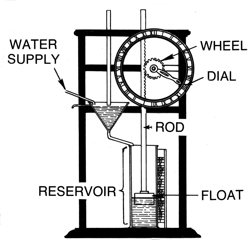 Lesson image