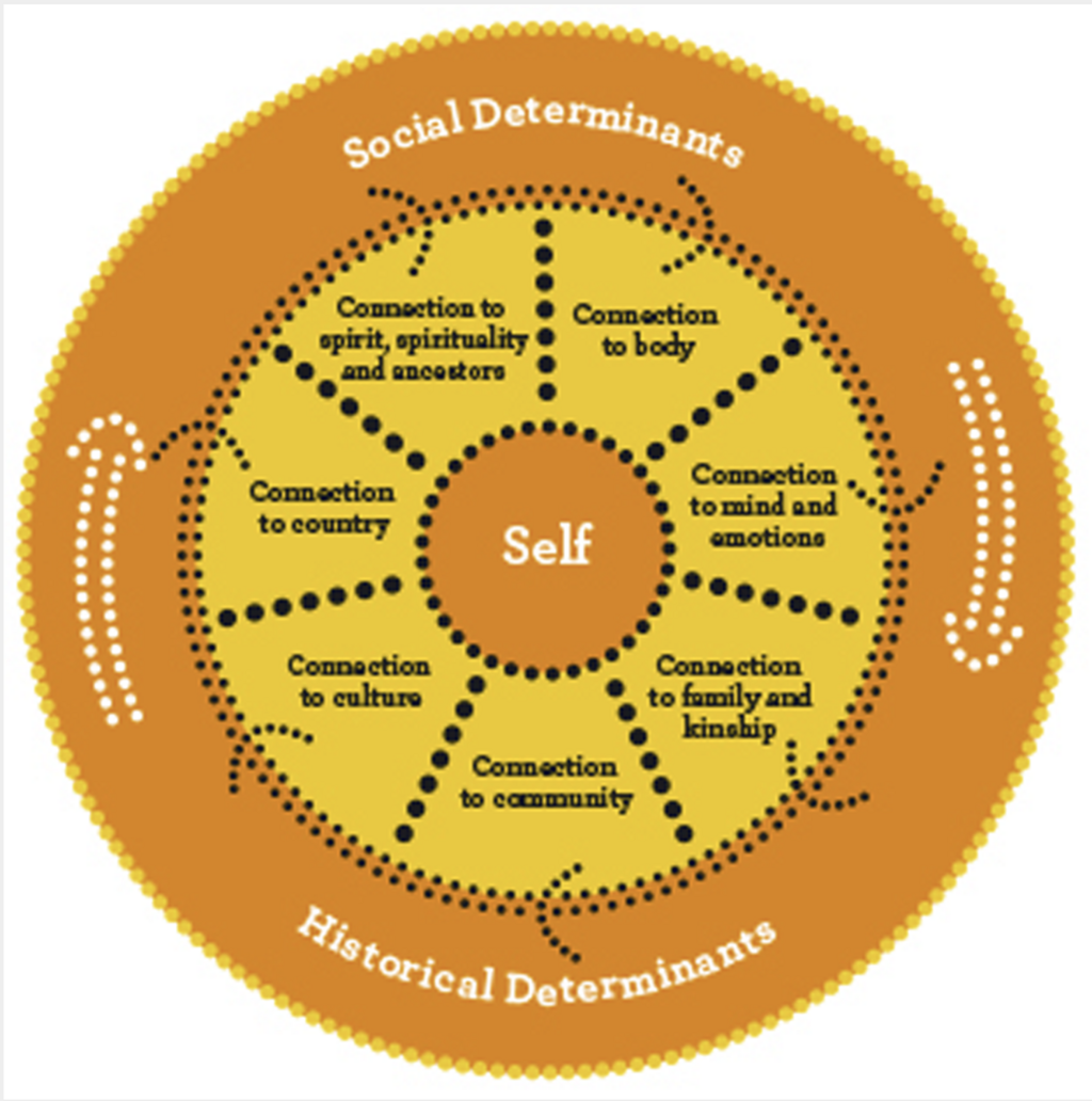 Lesson image