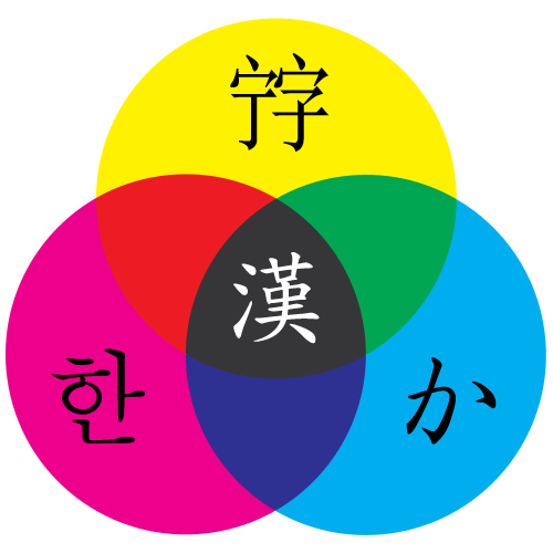 Lesson image
