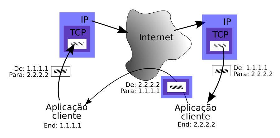 Lesson image