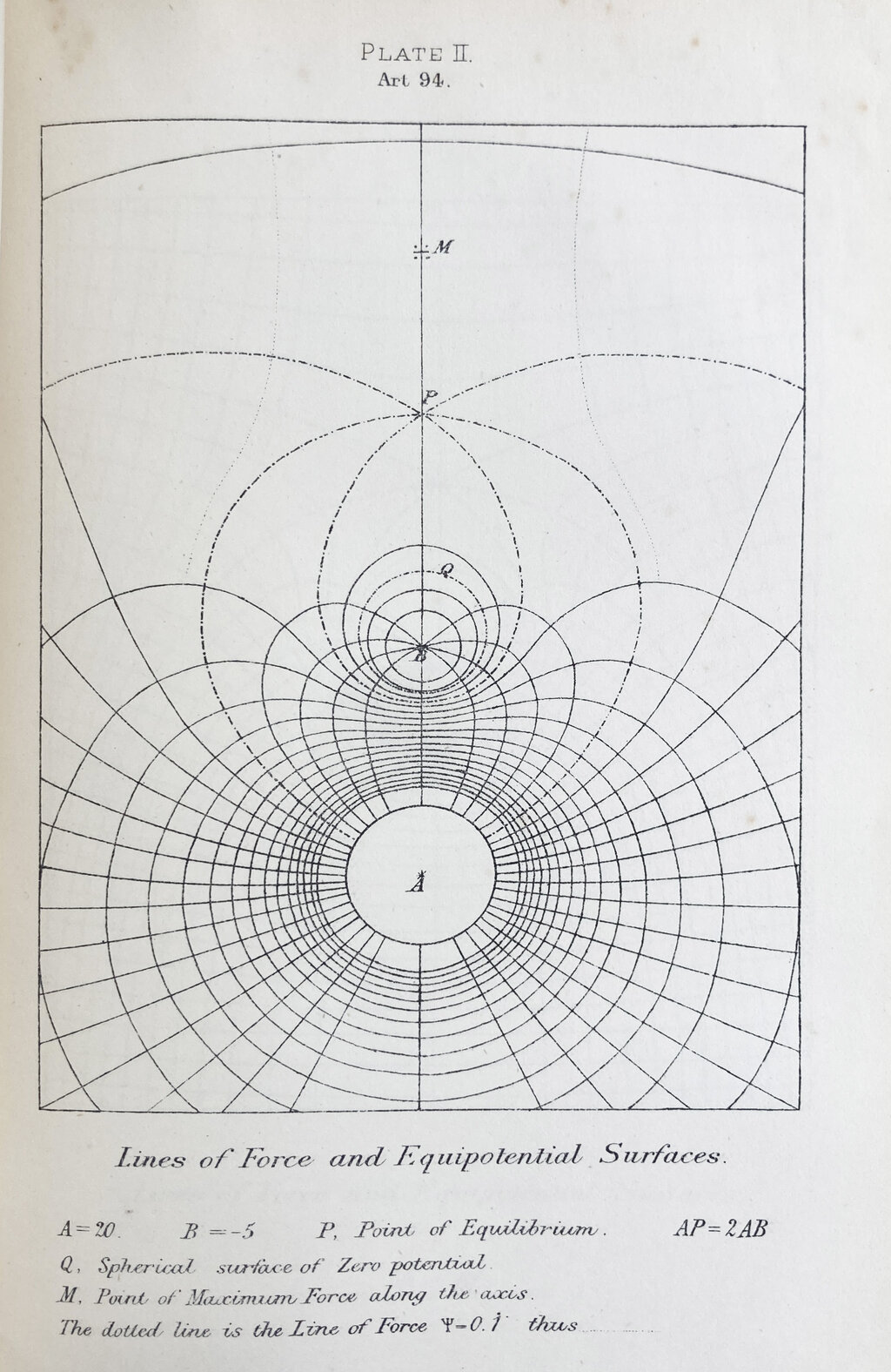 Lesson image