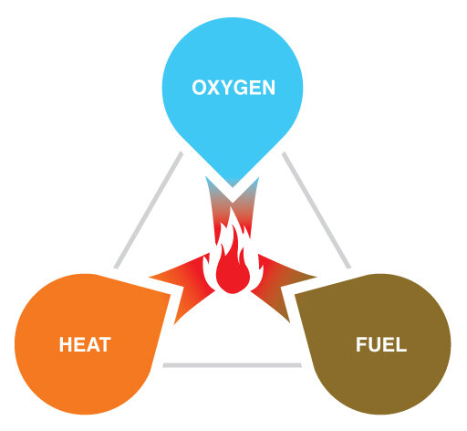Lesson image