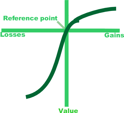 Lesson image