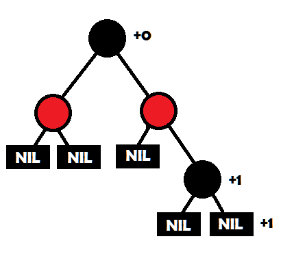 Lesson image