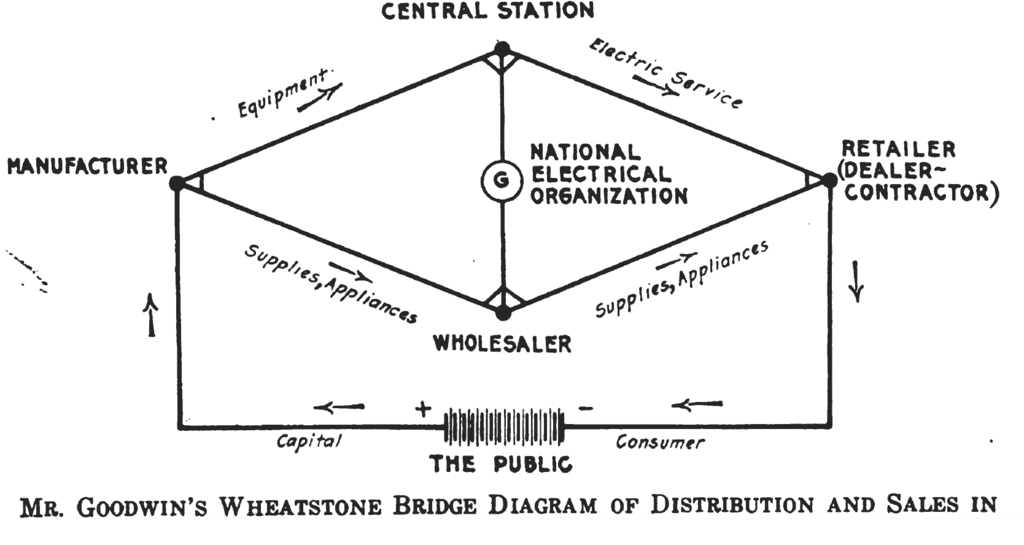 Lesson image