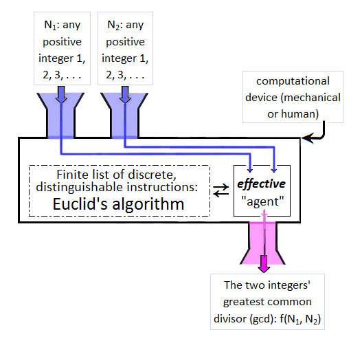 Lesson image