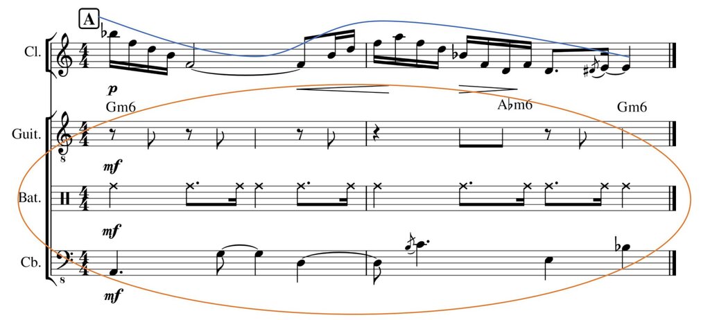 Lesson image