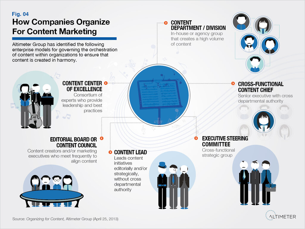 Lesson image